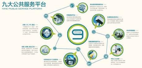 中国商标注册走向公共服务城市