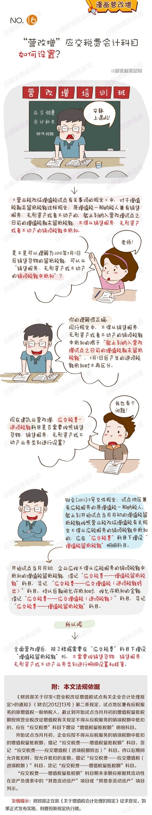 营改增后，应交税费会计培训科目