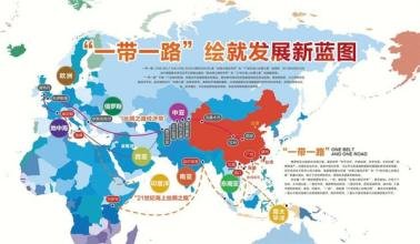 战略